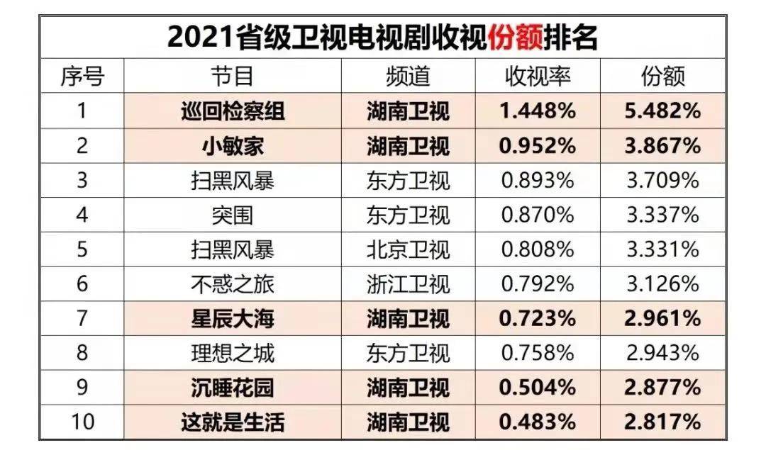 现实|“甜恐剧”《沉睡花园》何以开辟一个新剧种？