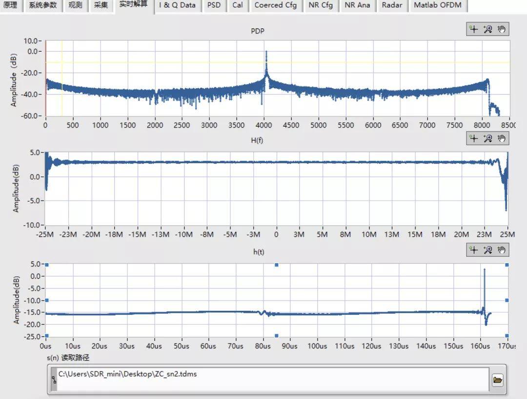  GSR Sounder 