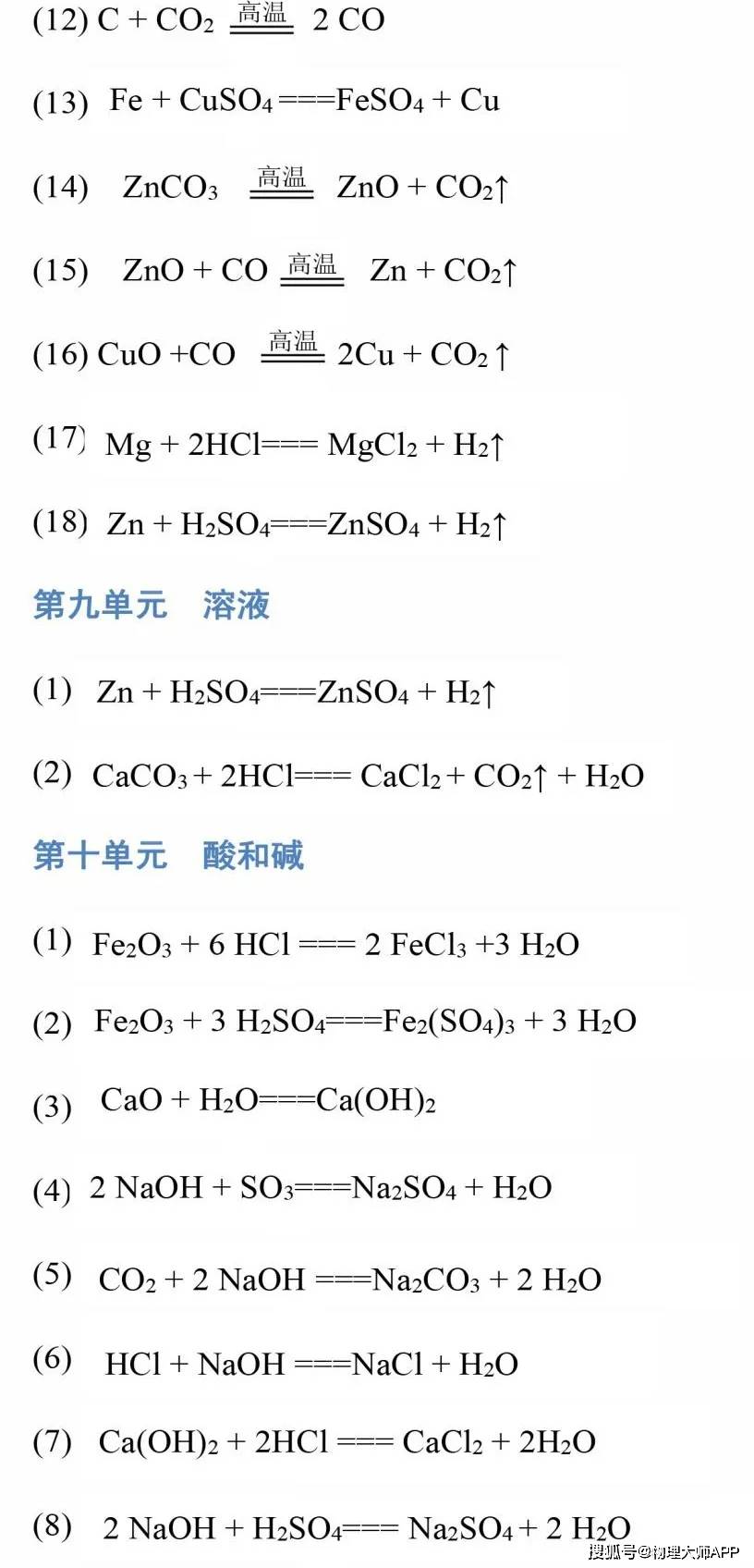 初中化学 1 12单元化学方程式集合 寒假快背诵 中小学 中国启蒙教育