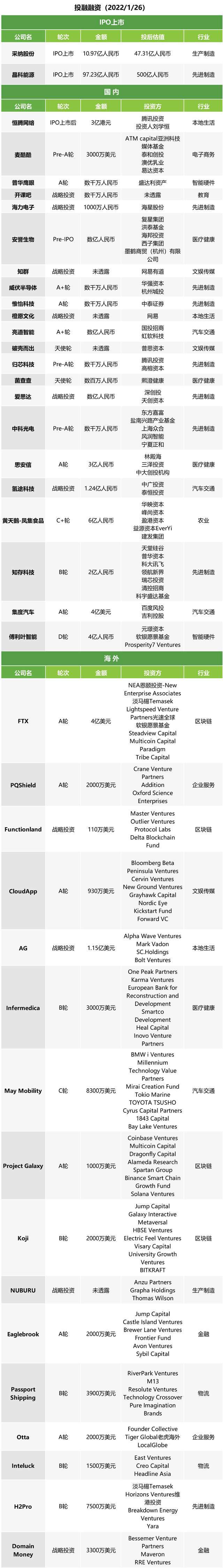 午報 | 新版微信朋友圈能發20張圖；騰訊回應應屆生反映加班問題 科技 第2張