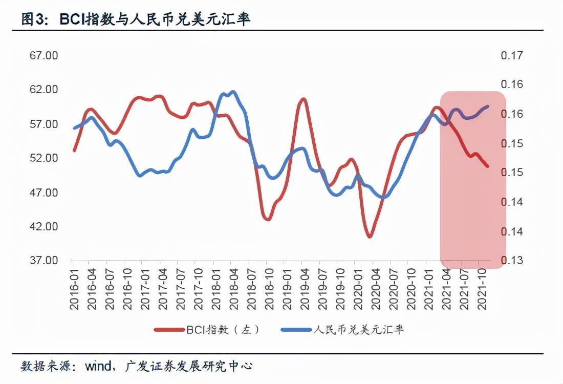 郭磊:如何看人民幣匯率的走勢_中國_歐元和_指數