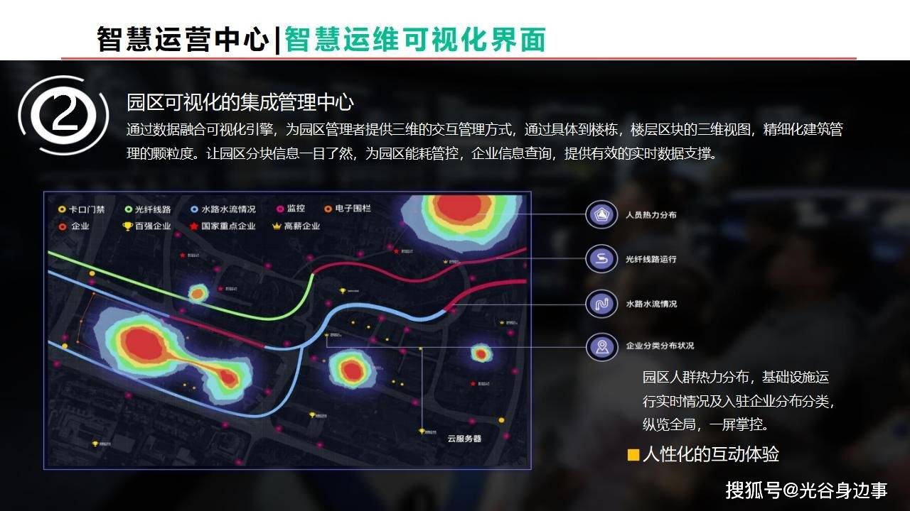 52页智慧园区数融通数字化赋能运营管理平台解决方案