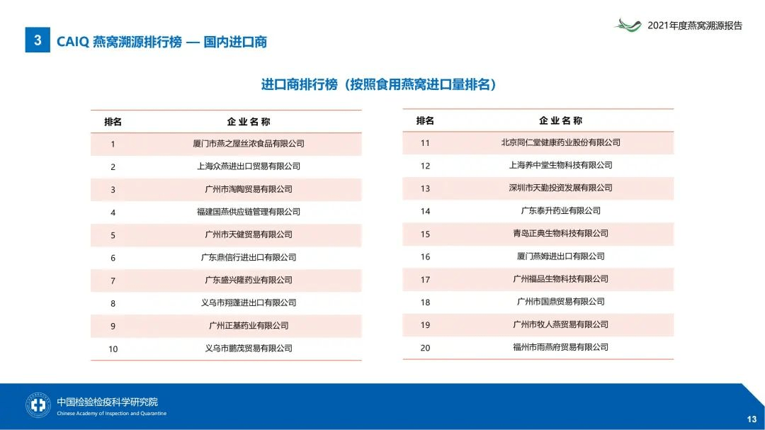 柯基智商排行_这年头狗都学会玩套路了,柯基智商被碾压!