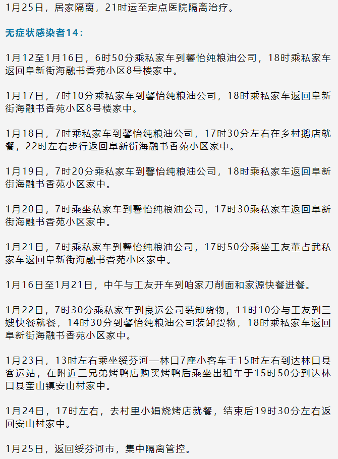 疫情|黑龙江绥芬河公布22例新冠肺炎确诊病例、无症状感染者活动轨迹