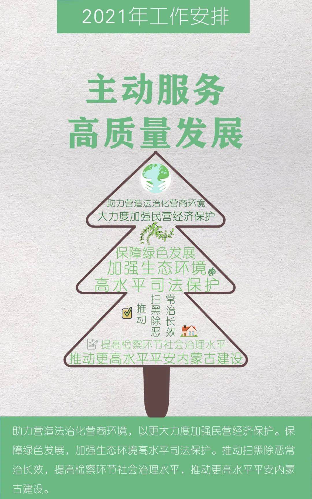 内蒙古|新阶段 新征程 内蒙古检察机关2021年工作展望