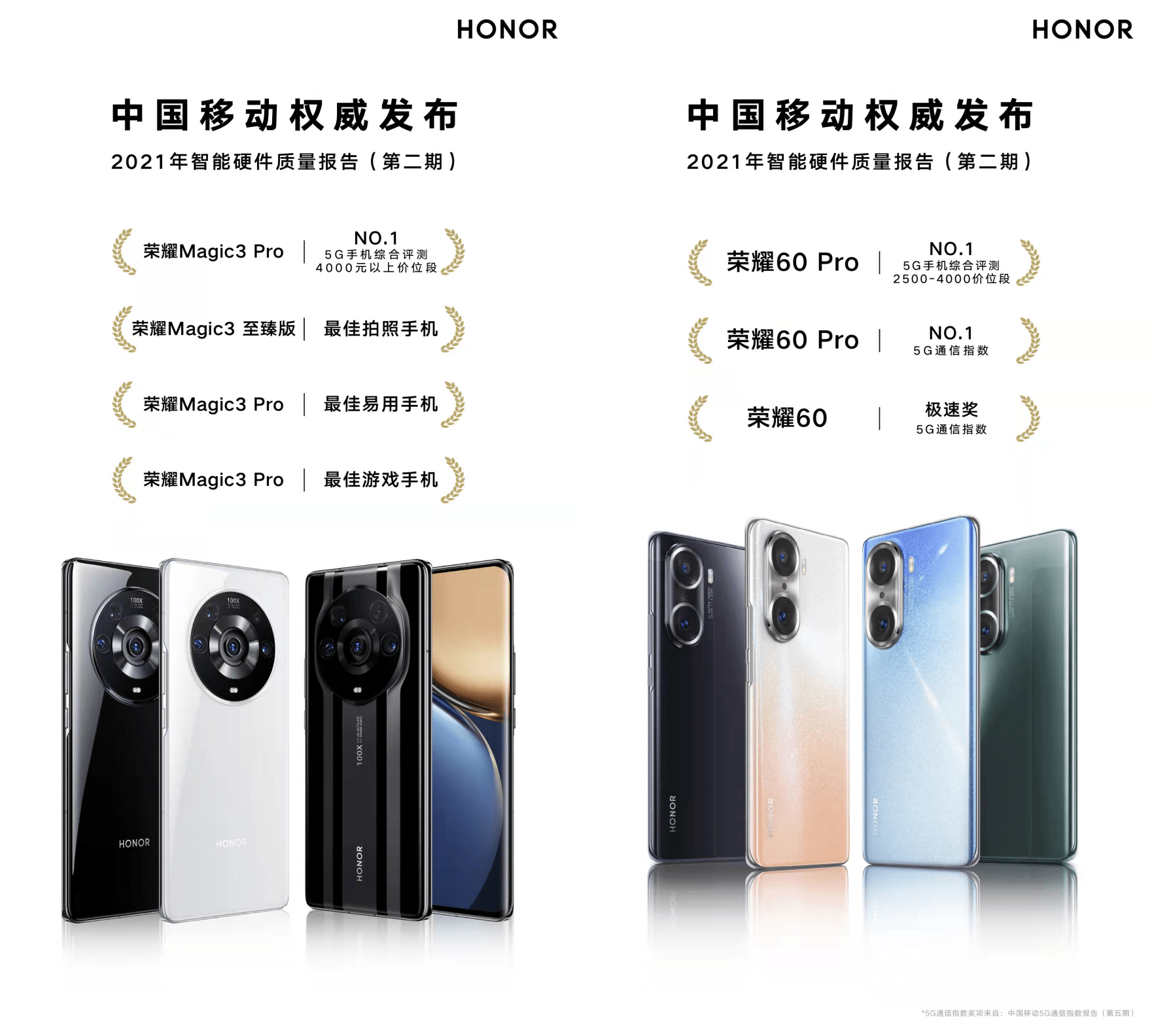 荣耀商城春节不打烊 线上订单正常发货、超多福利陪你过年