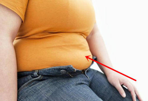 十月怀胎身材变化最大就是腹部了吧,除了子宫被宝宝从鸭梨大小撑到