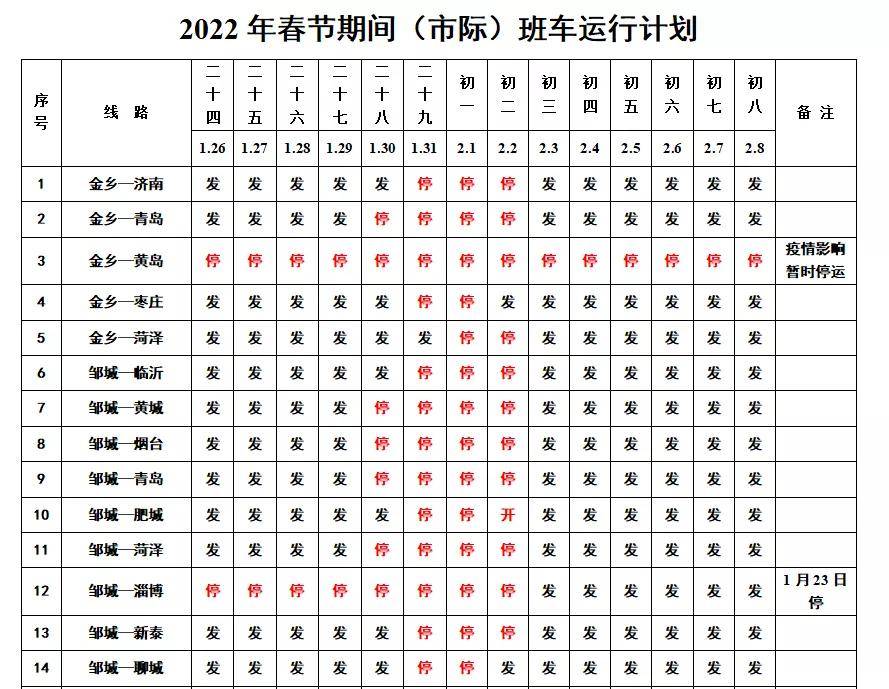 濟寧各汽車站春節期間班車運行計劃出爐