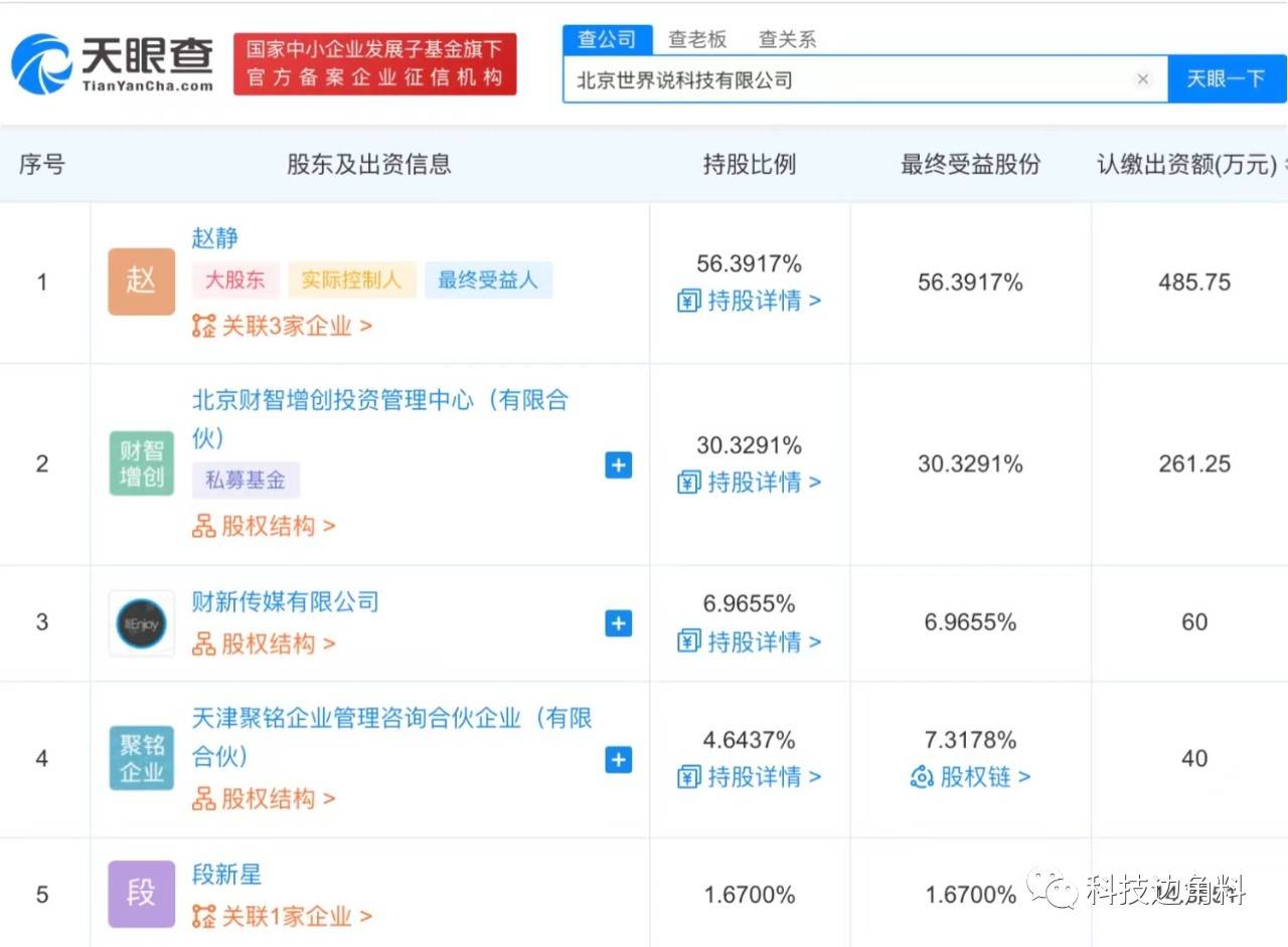 字节跳动退出“世界说”投资，此前持股25.9756%_搜狐网
