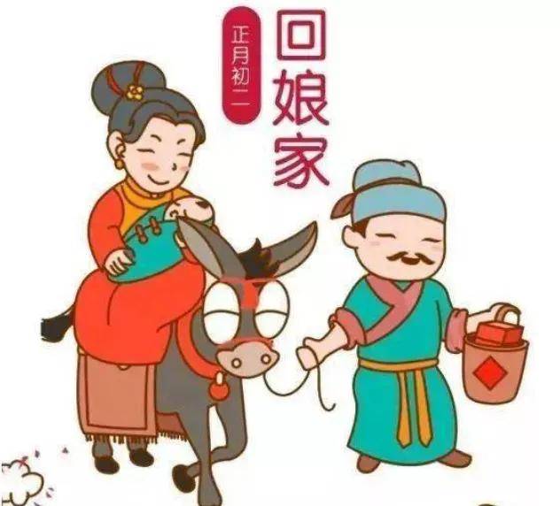 大年初二回娘家简笔画图片