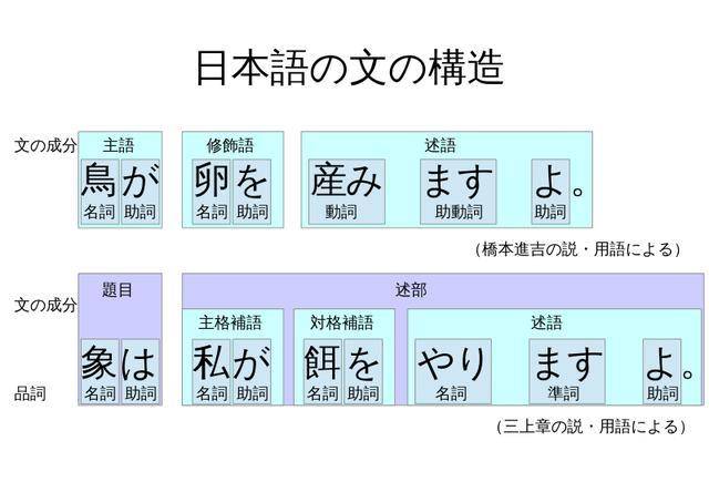 什么藏形成语_色斑形成的原因是什么