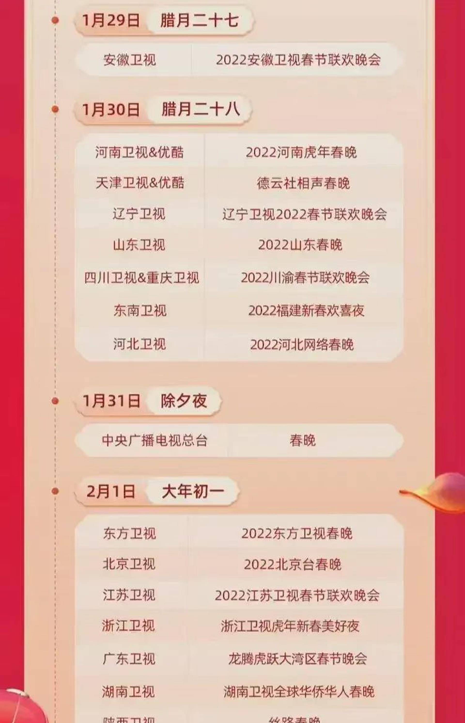 原创四大卫视春晚大年初一拼收视北京卫视阵容豪华东方卫视看点足