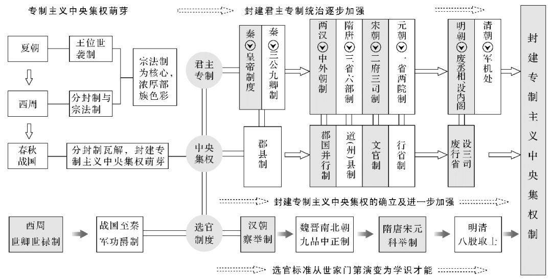 原创英国教授看不懂中国人为啥从来不提血统中国人谁家祖上没阔过