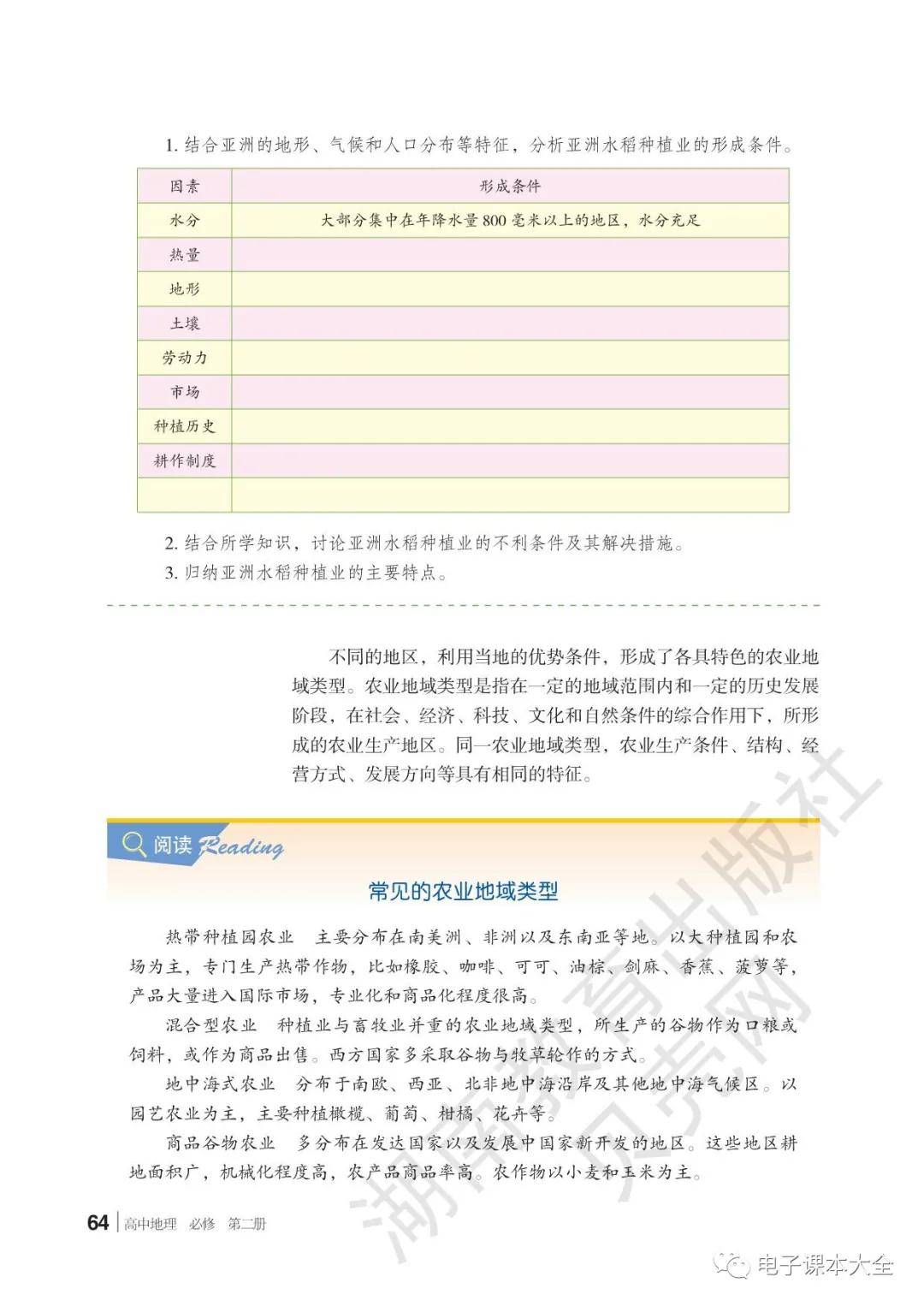 湘教版高中地理必修第二册电子课本 新教材pdf版 资源 商业行为 任何理由