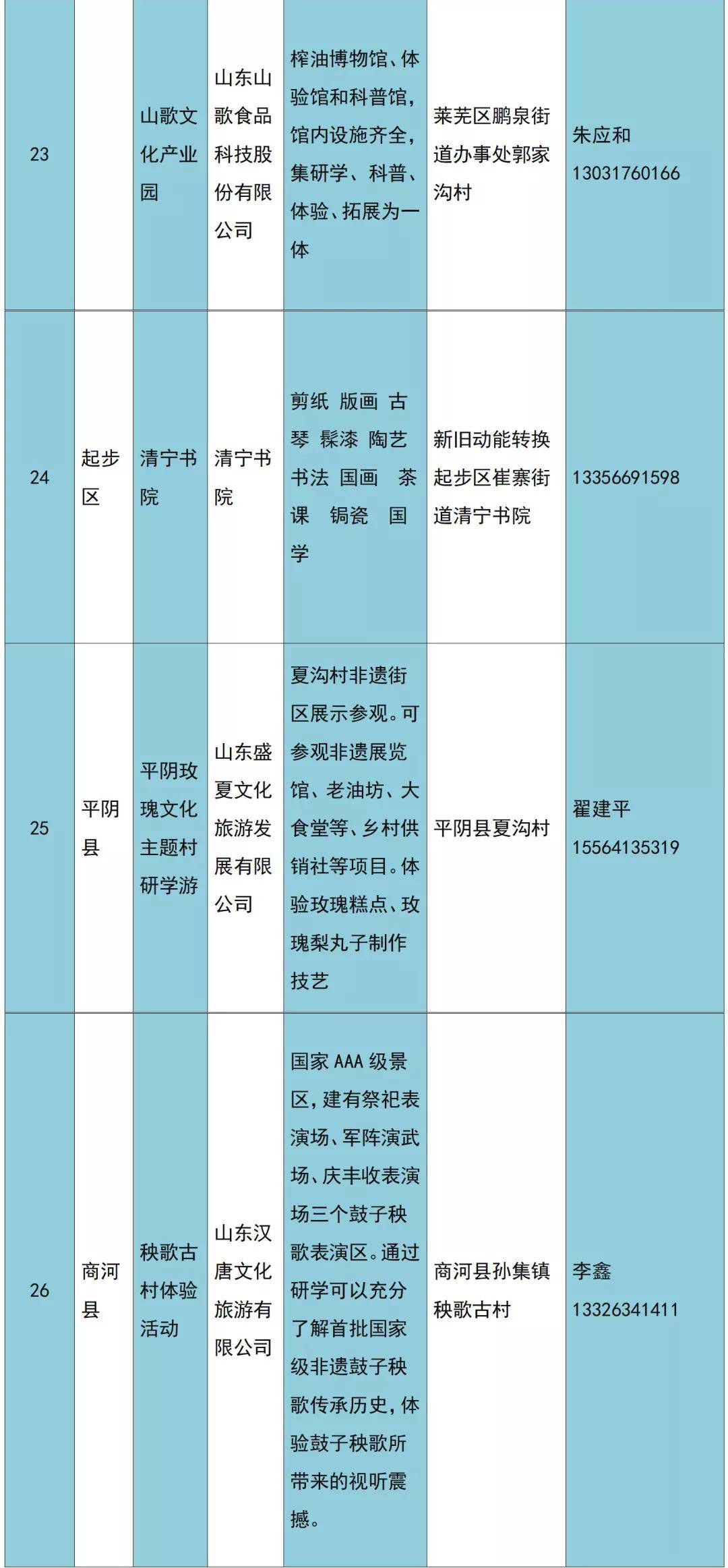 传统|第一个不一样的假期怎么过？济南这26个好去处给你全新体验！