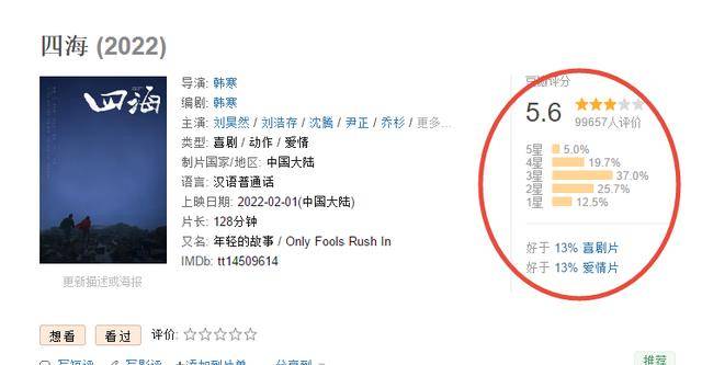 评价|四海风评不佳？但观众的评价，却十分有意思