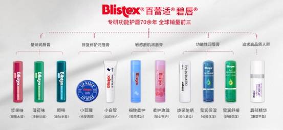 品牌助力冬奥,一起向未来,Blistex百蕾适签约世界冠军李爽