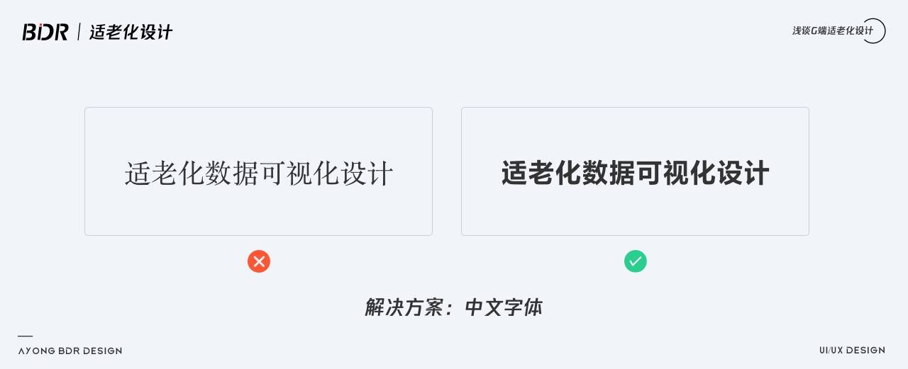 群体 如何做好G端可视化中的适老化设计？我总结了10个注意点！