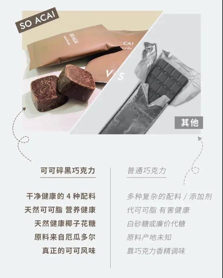 Granola|早知道有这些零食,我就不会长胖了!