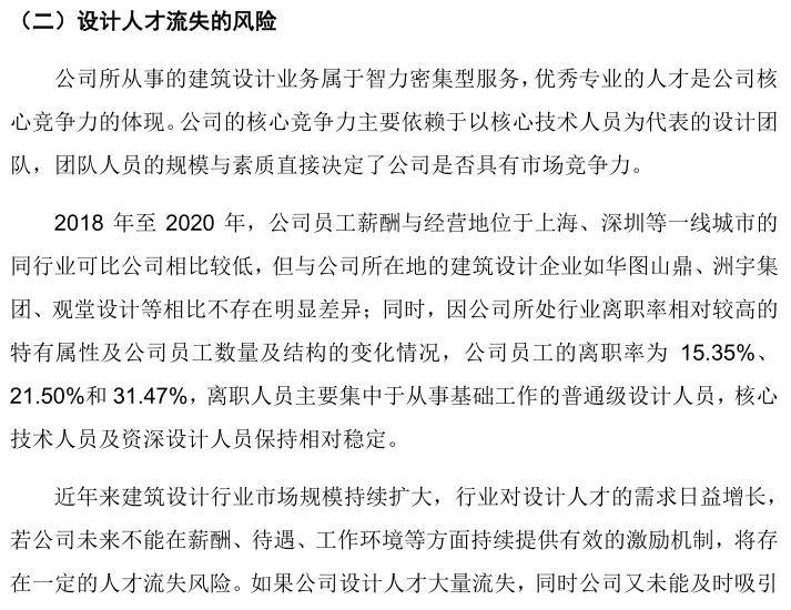 周小锋_公司_张小波