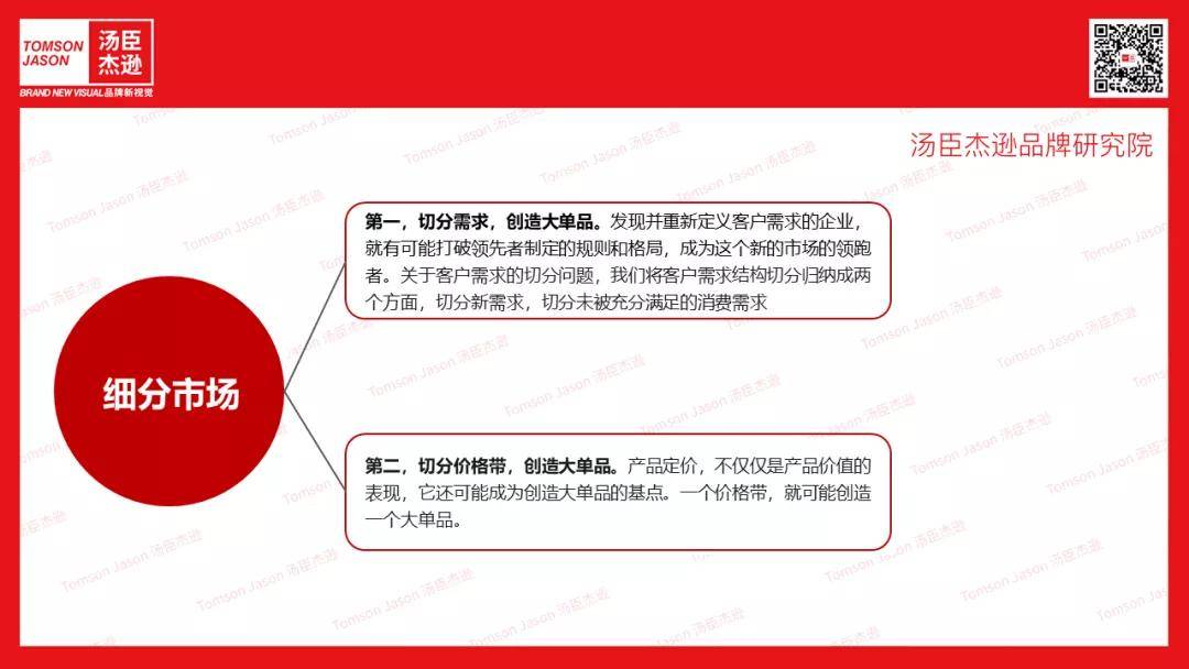 Brand汤臣杰逊CEO刘威：野兽代码|内源性护肤满足年轻消费者进阶护肤需求