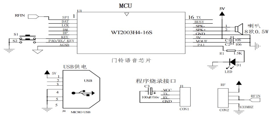 語音芯片wt2003h4 b008單芯片實現智能門鈴方案快捷設計_產品_內置