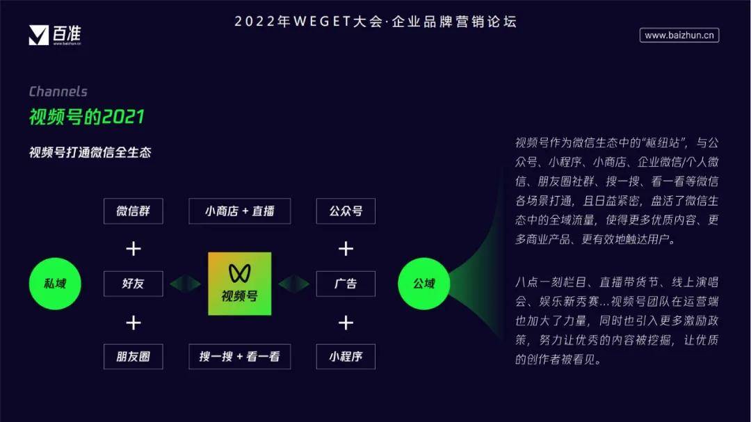 下一个万亿企业级市场,视频号步入营销元年_微信_流量_生态