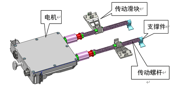 功能|玩趣3D：如何应用中望3D，快速设计基站天线传动螺杆？