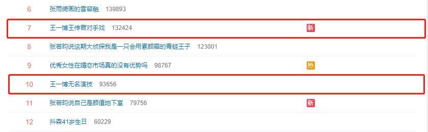 官宣|《无名》官宣！王一博演技上热搜，于冬：他的对手戏不输梁朝伟