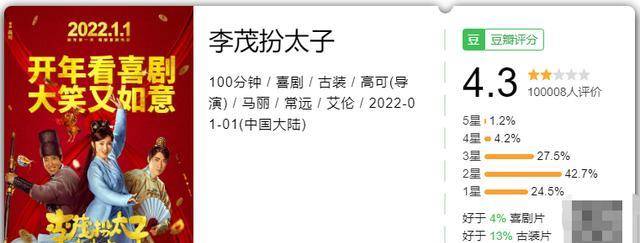 什么|2022年首部年度烂片，预定金扫帚奖，票房却高达4亿