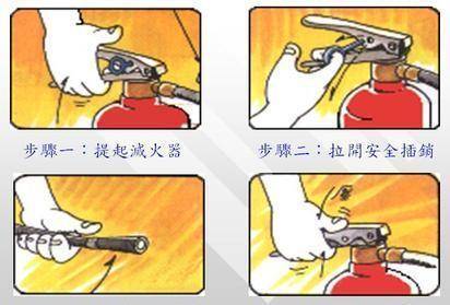 使用灭火器的口诀 1491ec56988d48f1bf06f5d4598cddf2.jpeg