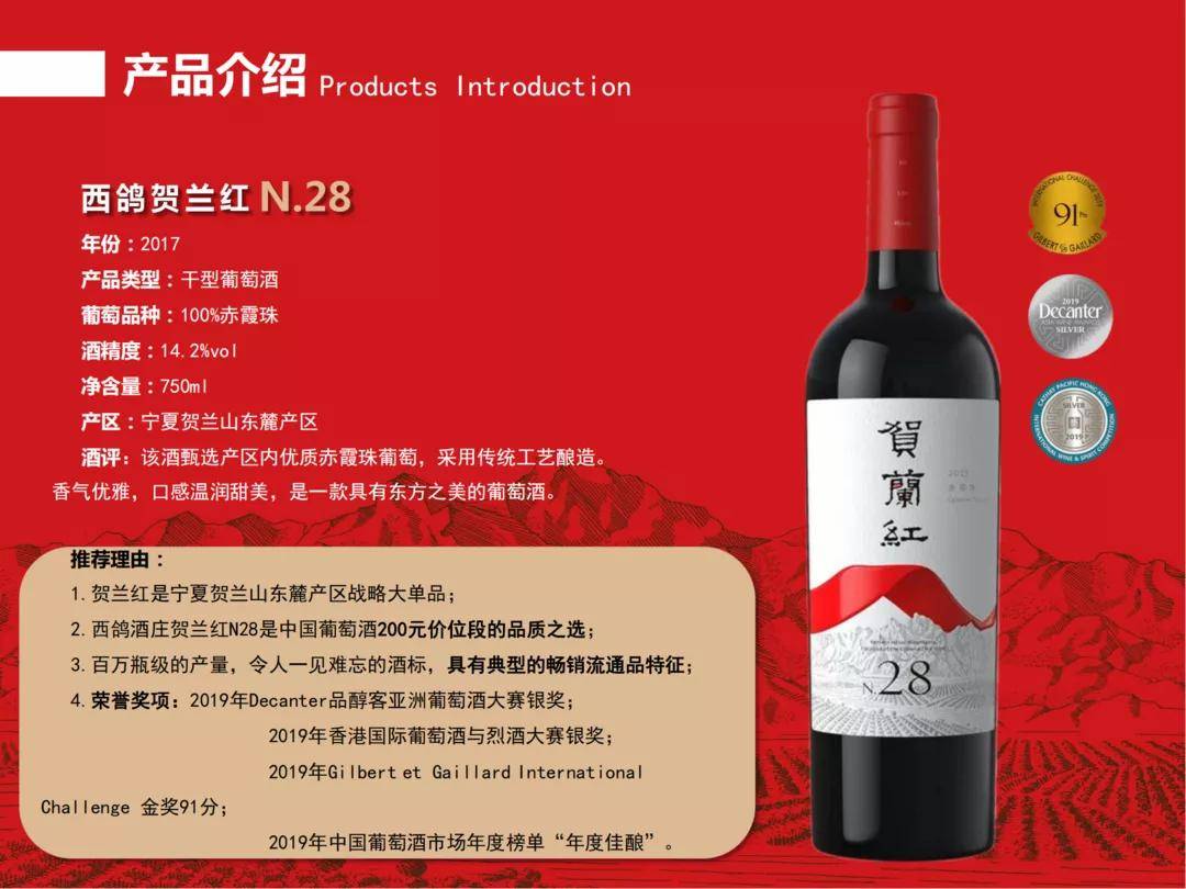 大菲|【5.15-17 Interwine】十年淬炼筑梦起,一朝芳华引凤来——广州十六区酒业