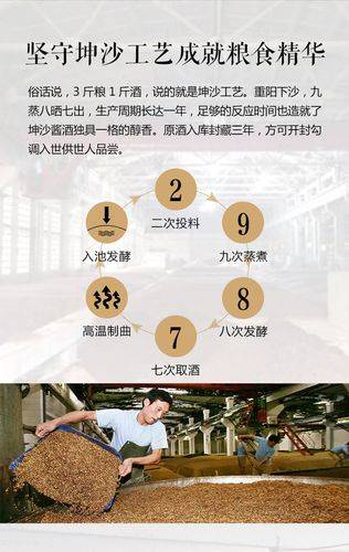 12987工艺,从粮食到酒水需要经过165道工艺加成,而能够承受住这种坤沙