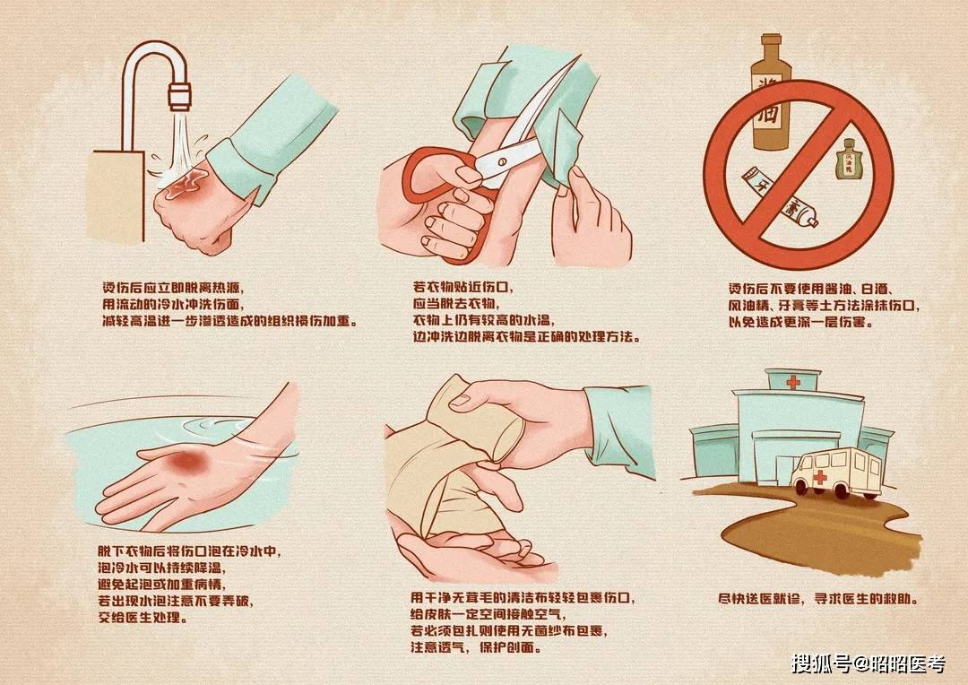 烫伤怎么办？请收好这份烫伤紧急处理指南~