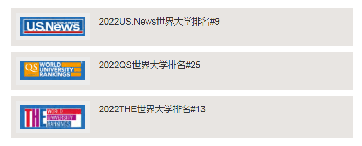 約翰·霍普金斯大學學校排名約翰·霍普金斯大學(johns hopkins