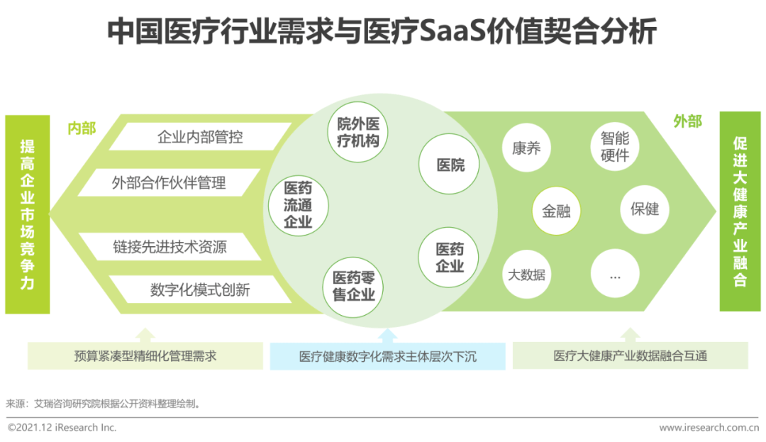 医疗质量管理培训：构建优质医疗服务的关键阶梯