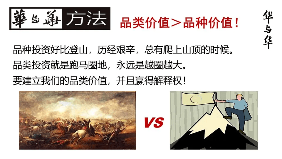 品牌华与华营销方法合集:超级符号就是超级创意