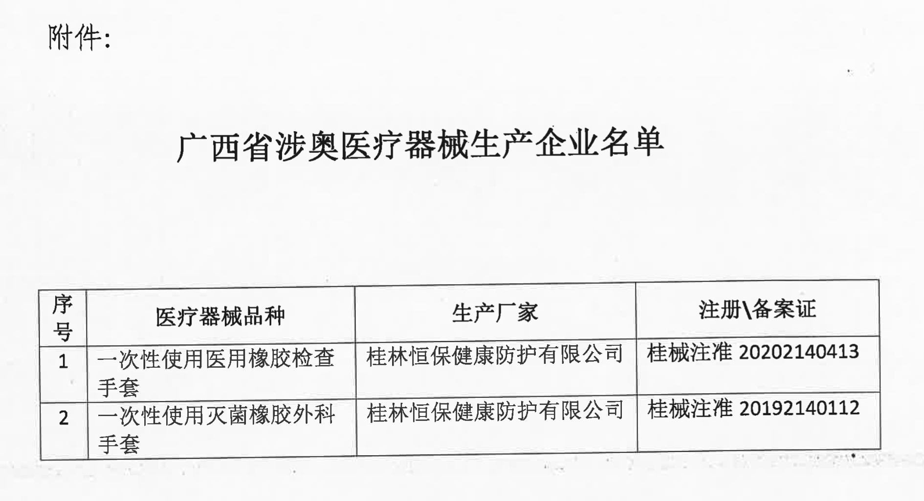 首批广西产防疫医用物资通过验收67助力北京冬奥会安全举办