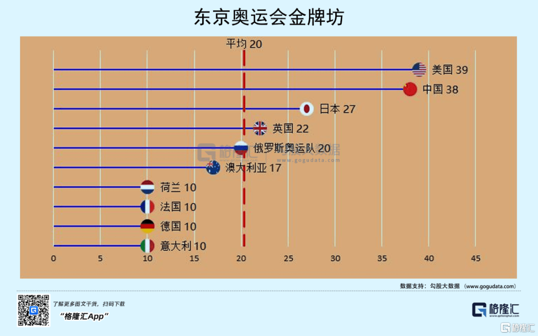 亚洲杯|不屈的羽生结弦，与“变态”日本