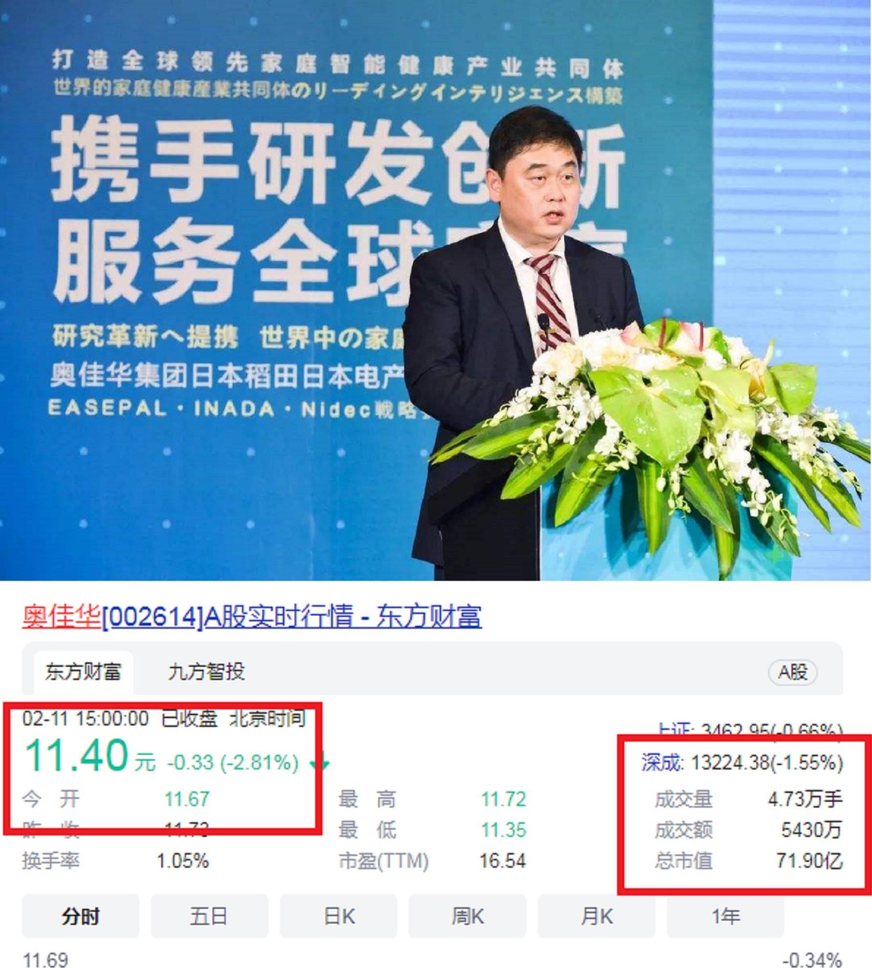 陕西富平新首富一手创办国内按摩器第一股市值719亿