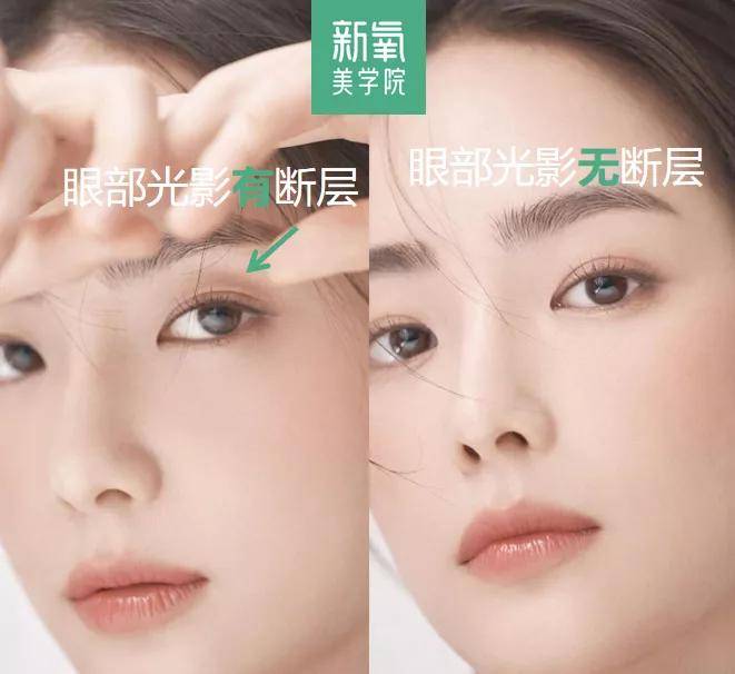 来判断根据眼眶结构来判断和修正自己的眼部光影美感