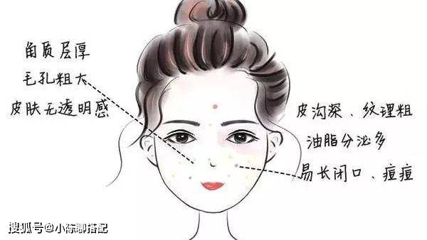 因为什么样的脸才耐老？且看她有没有这6种特征，占一样都是老来俏