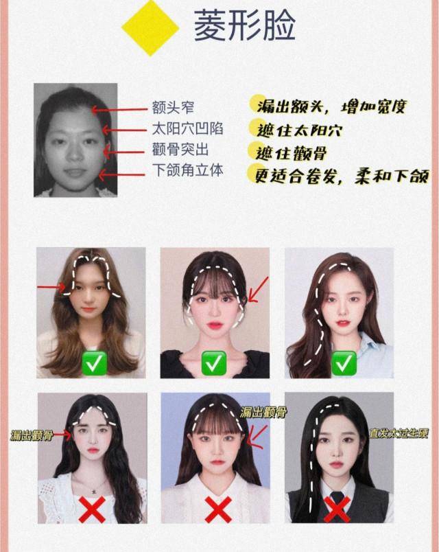 发型你什么“脸型”，就配什么发型和衣服！自测一下，搭对了美个几倍