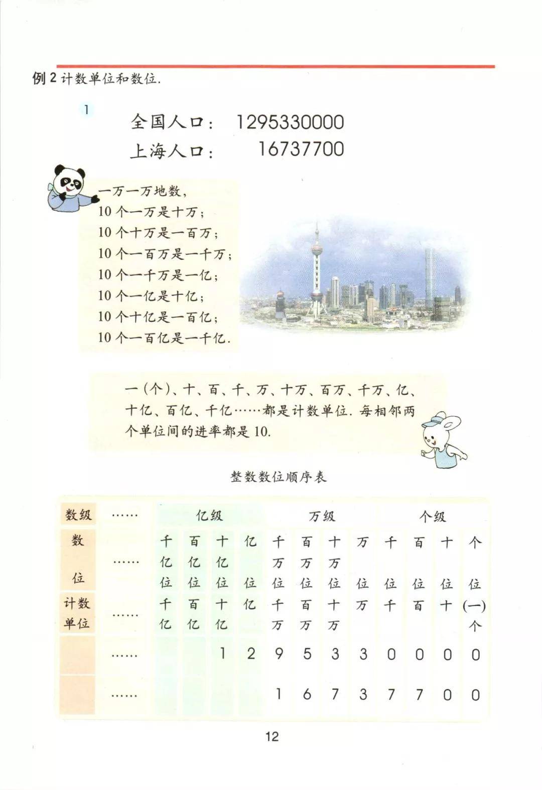 沪教版四年级上册数学电子课本教材