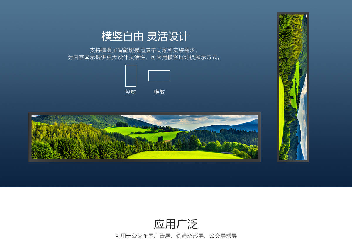 长条形液晶显示屏加速智能新媒体的发展_广告_领域_信息