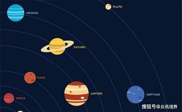 冥王星為什麼被踢出九大行星?它到底有什麼?專家給出了答案!