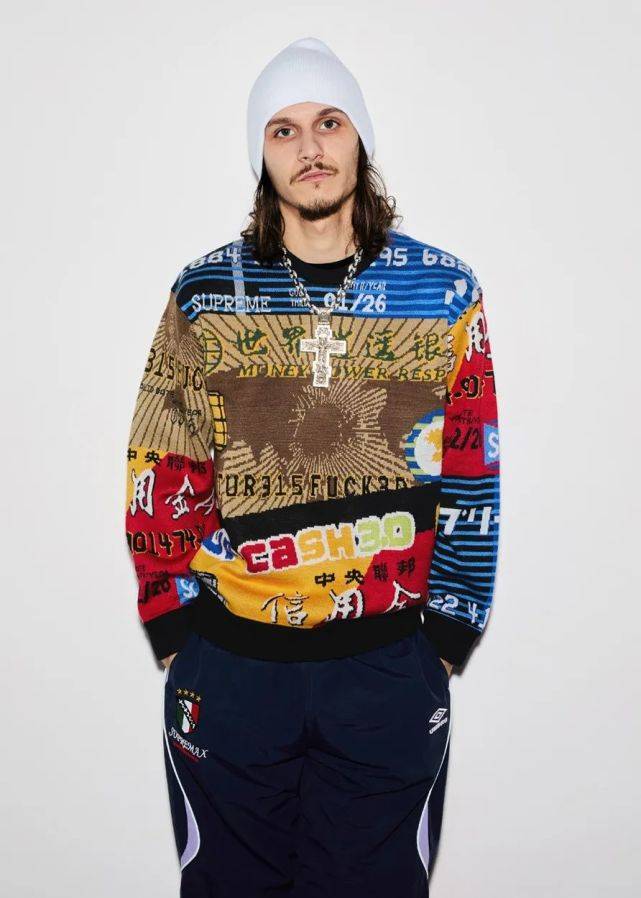 型录 重磅：Supreme 2022年春夏Lookbook型录 + 单品清单完整曝光！