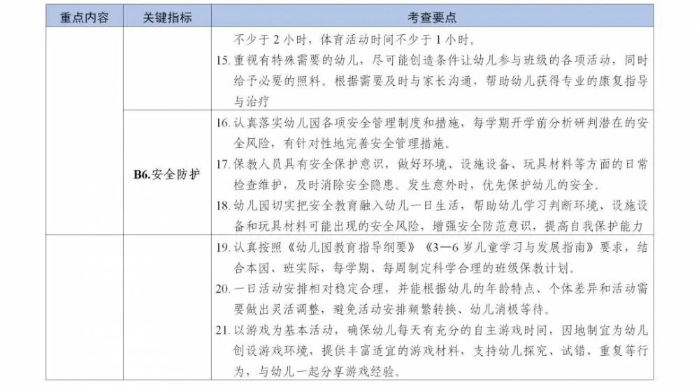 歧视|教育部：幼儿园不提前教授小学课程，教职工不得歧视体罚幼儿