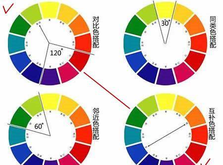 洛薇 不懂“混搭叠穿”，凭什么敢称时髦精？详细的穿搭解析，一秒入门