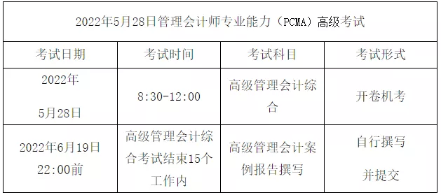 關於2022年5月28日管理會計師專業能力pcma高級考試事項通知